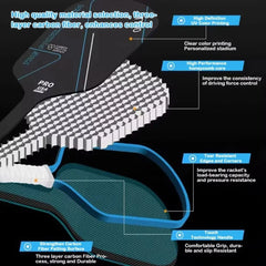FrostSpin™ Series | Lightweight Carbon Pickleball Paddles
